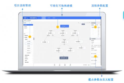 国家重点研发计划重点专项 高置信城市信 物融合系统关键技术研发与应用 2020年度总结会议顺利召开